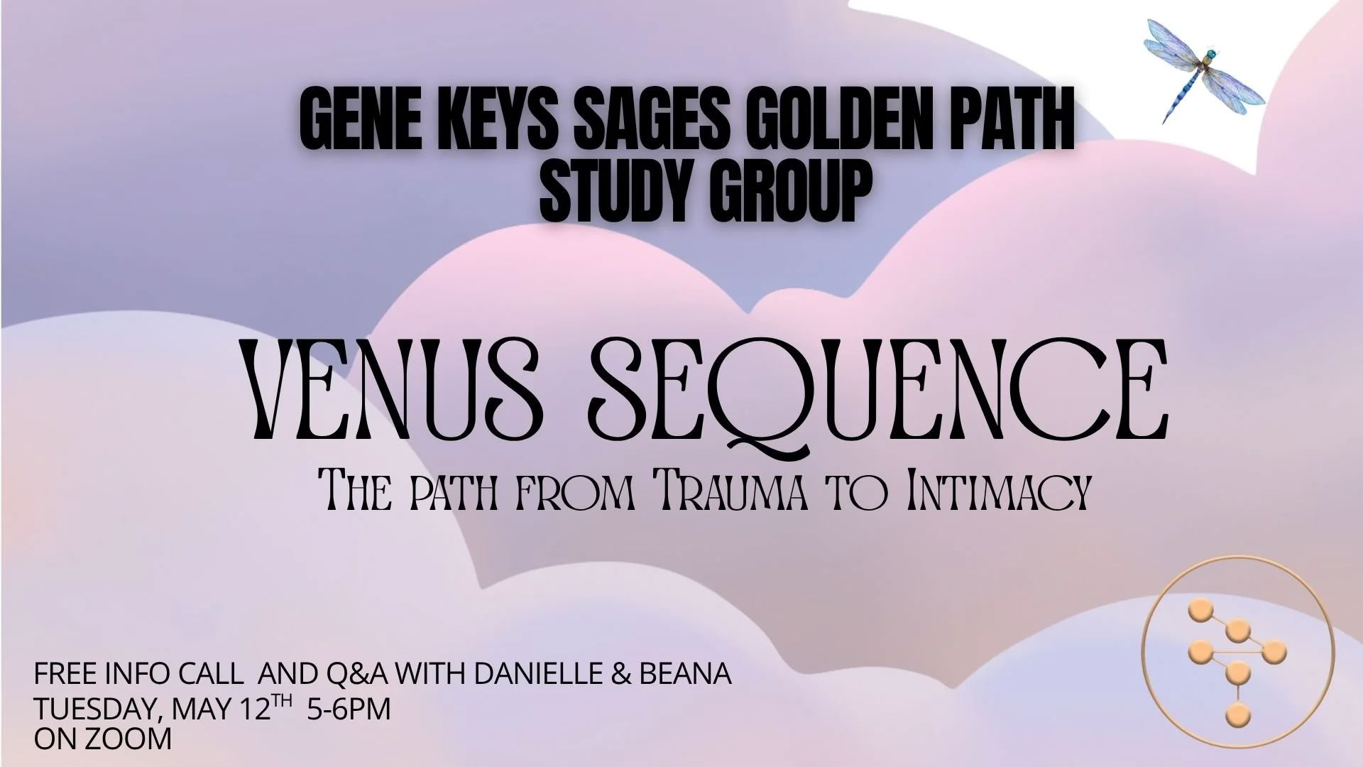 The Gene Keys Study Group: Einführung in die Venus-Sequenz — Rootstock Retreat