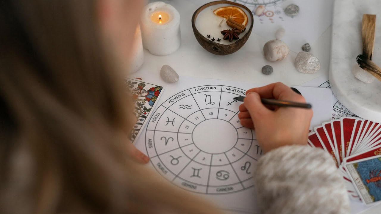 Vedic Astrology Trainingskurs