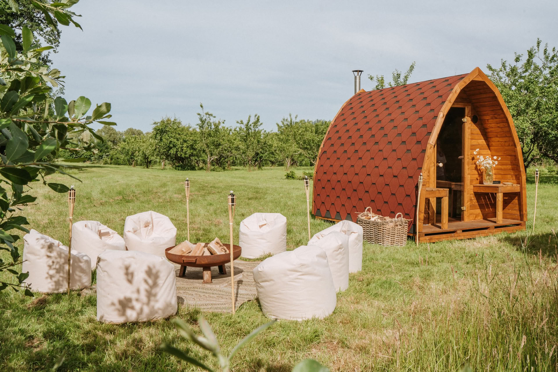 RESET-Sitzungen