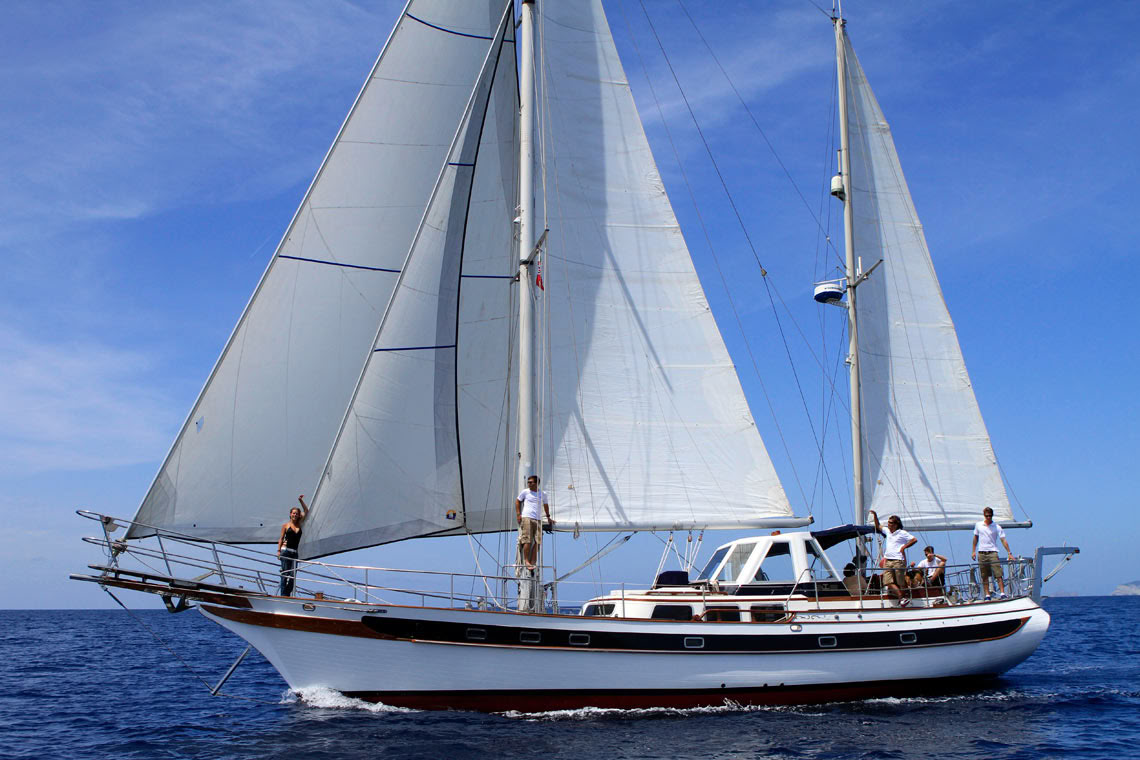 Sailing und Yoga Retreat Ibiza & Formentera