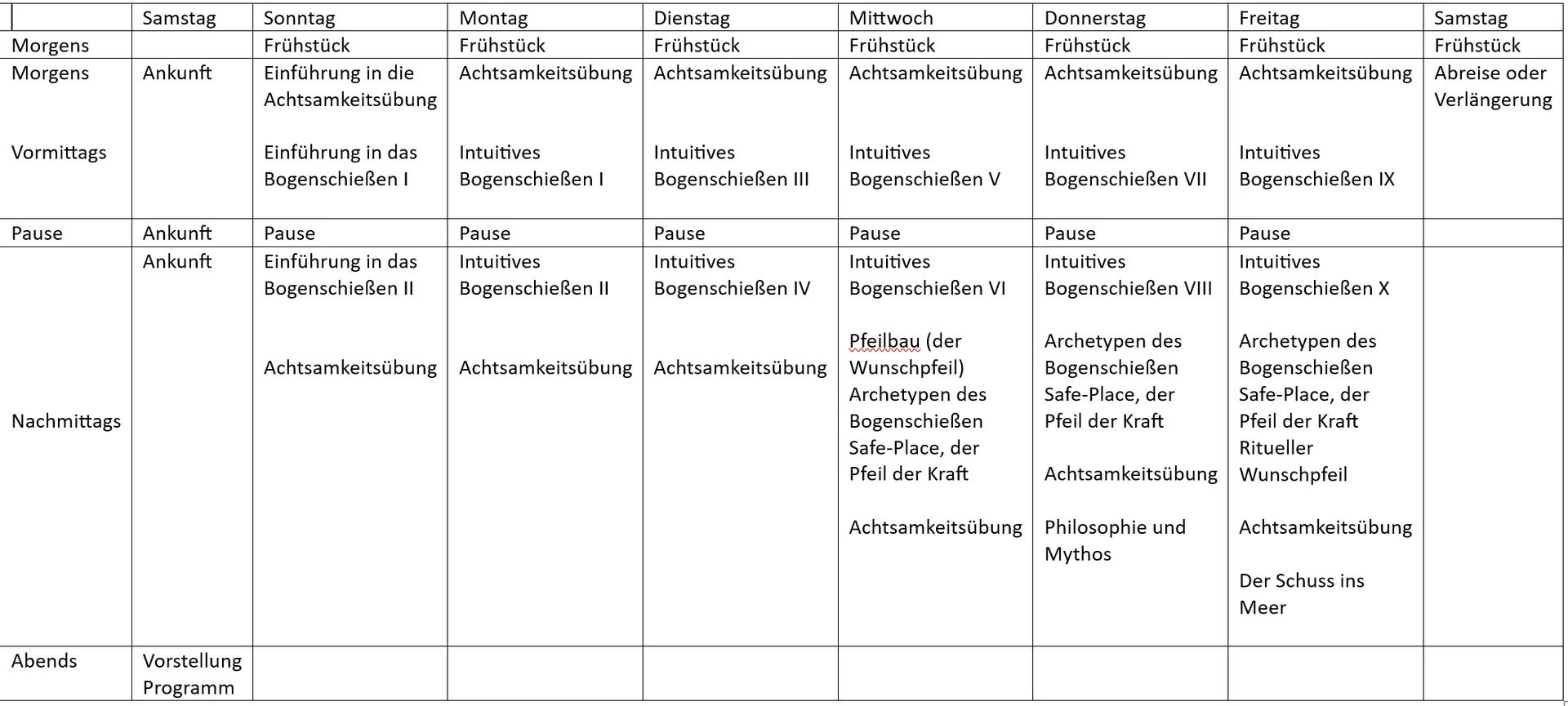 Intuitives Bogenschießen und Achtsamkeit